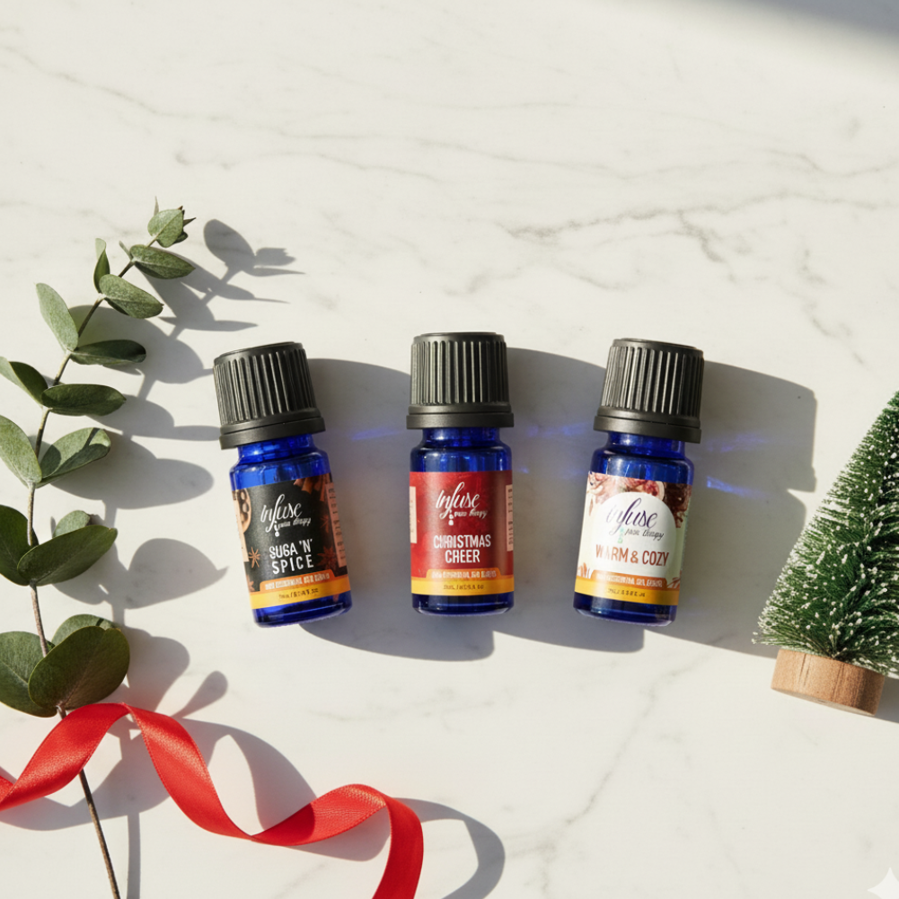 Wellness for Christmas