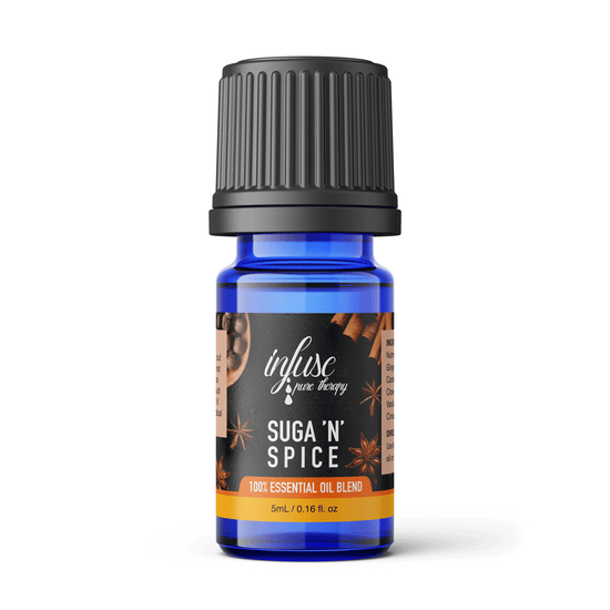 Load image into Gallery viewer, Suga N Spice Diffuser Blend
